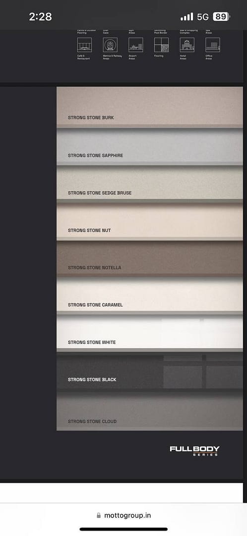 10 most popular granite colors