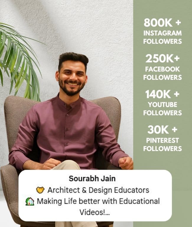 Sourabh Jain, founder of Houme India, an interior design solutions company.