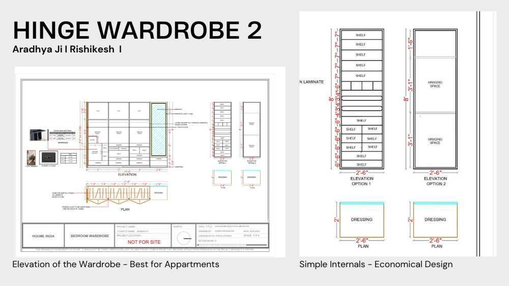 Hinge Wardrobe 2
Aradhya Ji I Rishikesh  I 
Closet